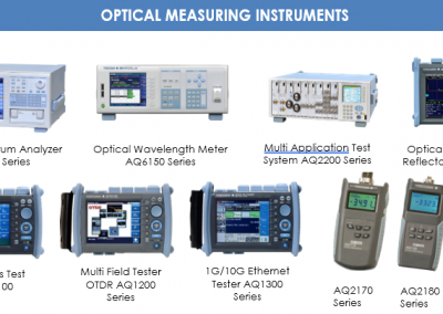 OPTICAL MEASURING INSTRUMENTS